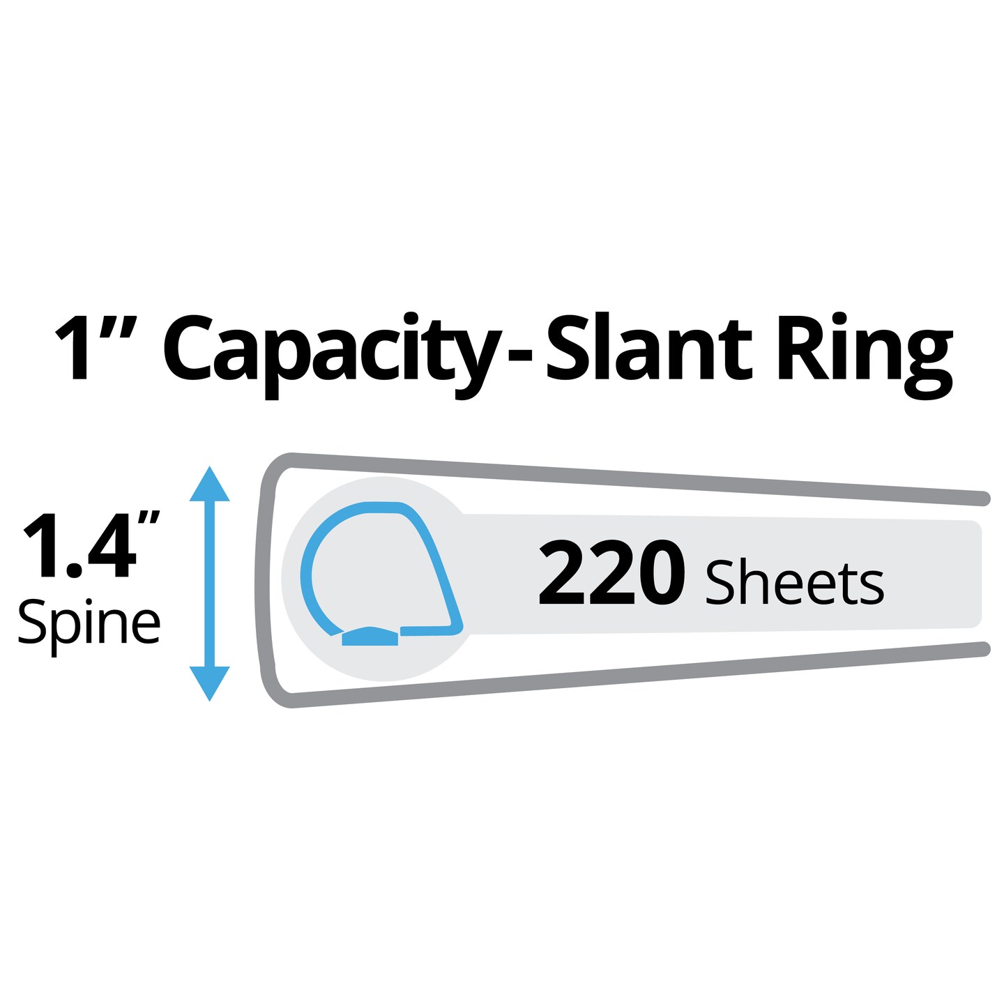 Avery Durable 3 Ring Binder, 1 Inch Slant Rings, 3 Black Binders (27250)