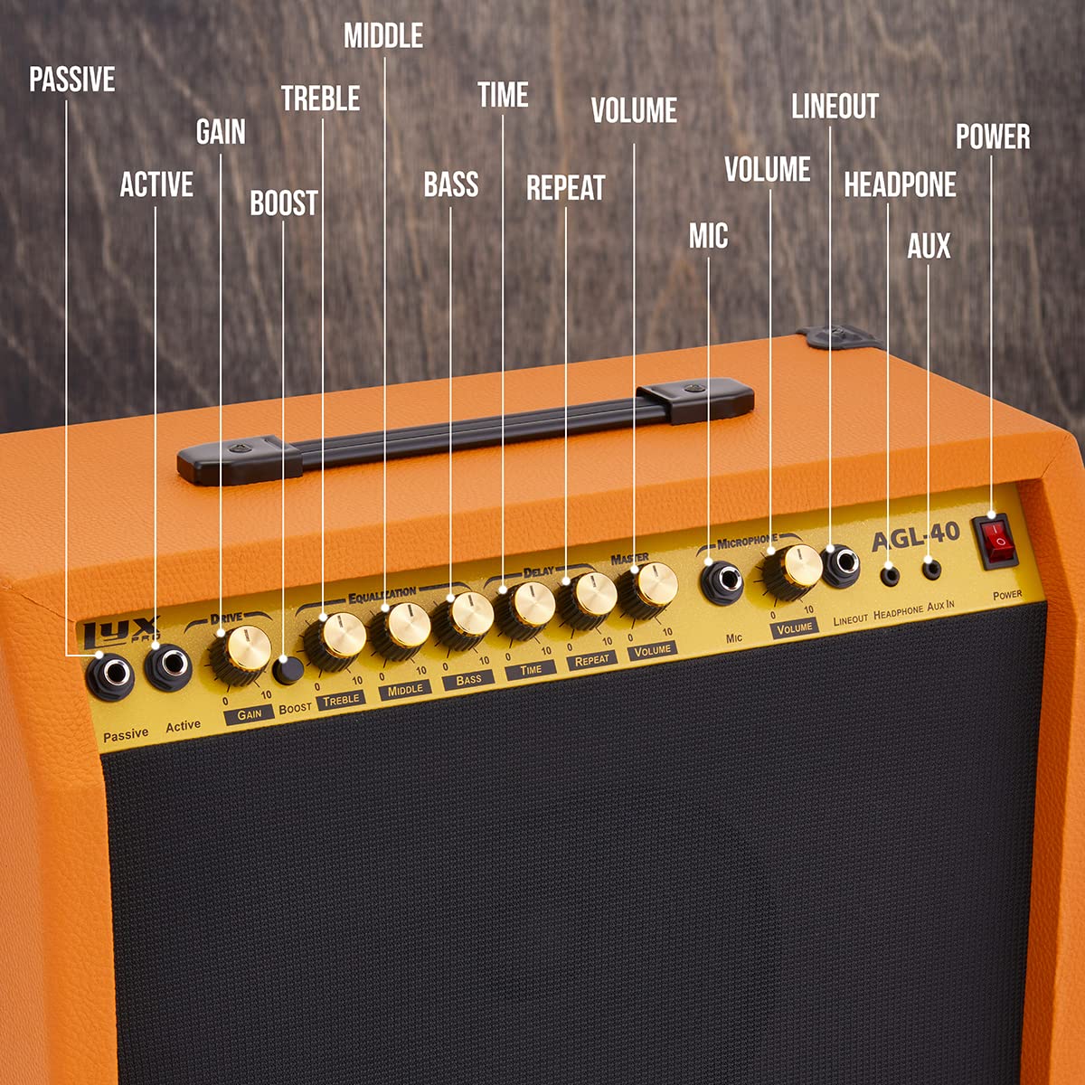 LyxPro Electric Guitar Amp, 40 Watt Portable Amplifier