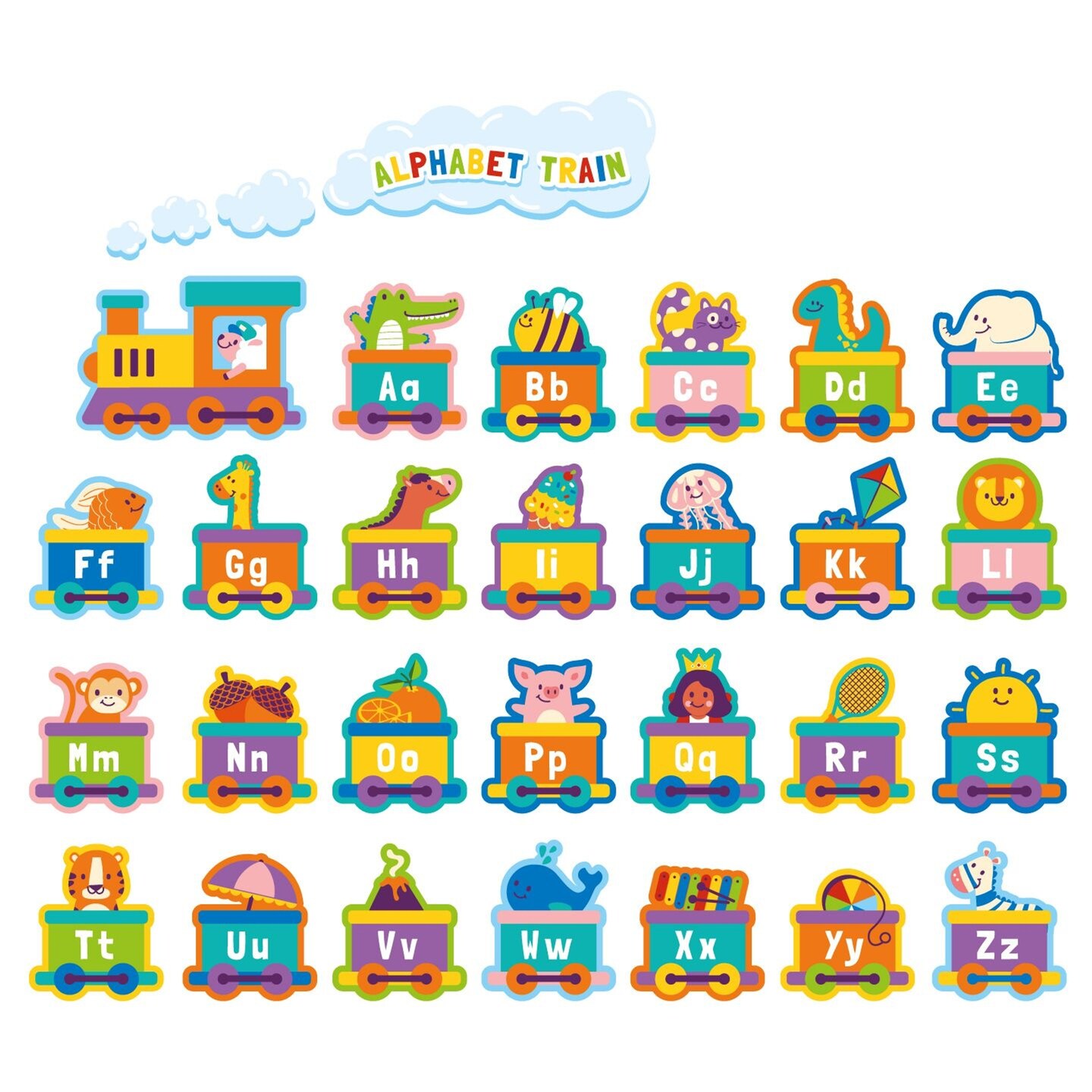 ABC Alphabet Train Bulletin Board Borders for Preschool Kindergarten Classroom (31 Pieces)