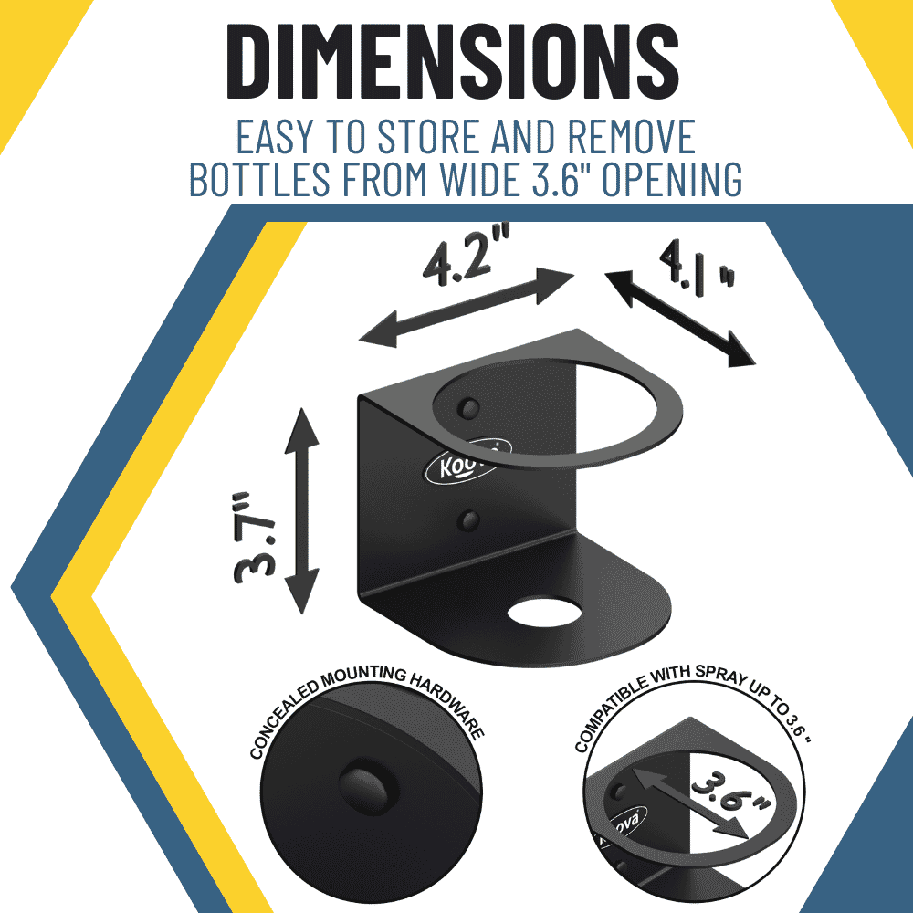 Koova All-Purpose Spray Bottle Holder | Craft Workspace Paint Bottle Organizer