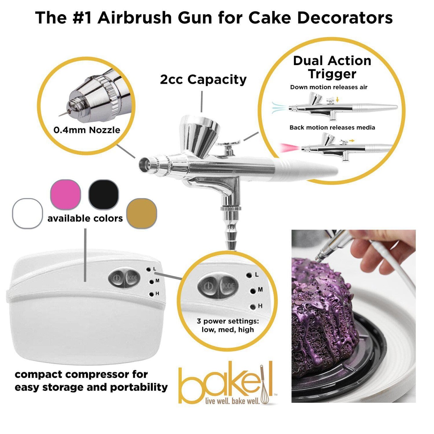 Manual Cake Spray Gun Coloring Baking Decoration Tool | Shop Today. Get it  Tomorrow! | takealot.com