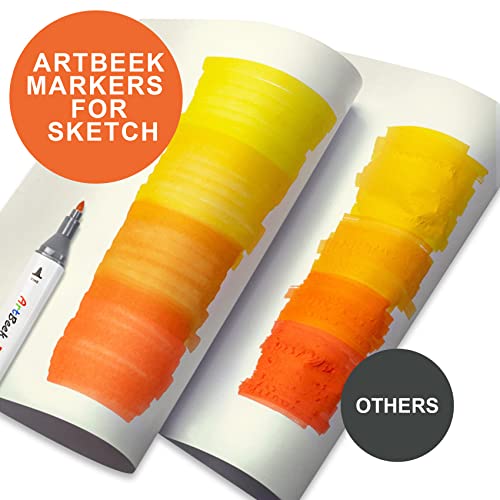 ArtBeek 80 Colors Alcohol Markers Set Illustration Permanent Markers Dual Tip Art for Kids Sketch Drawing