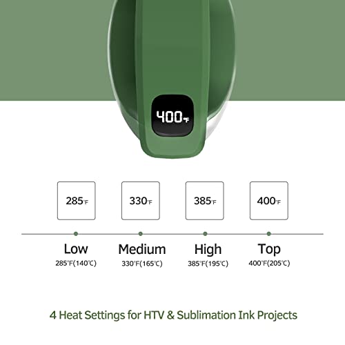 Xinart Mini Heat Press Small Heat Press Machine for T-Shirts (Temp: 285&#x2109;-400&#x2109;) Mini Iron Press Portable Heat Press for HTV Vinyl and Sublimation Projects-Green&#x2026;