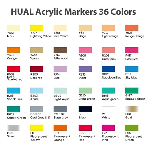 Acrylic Paint Markers Paint Pens 36 Colors, Premium Medium Tip Acrylic Paint Pens for Rock Painting,Stone, Glass, Wood, Fabric, Canvas, Metal, DIY Crafts Making, Non-Toxic and No Odor
