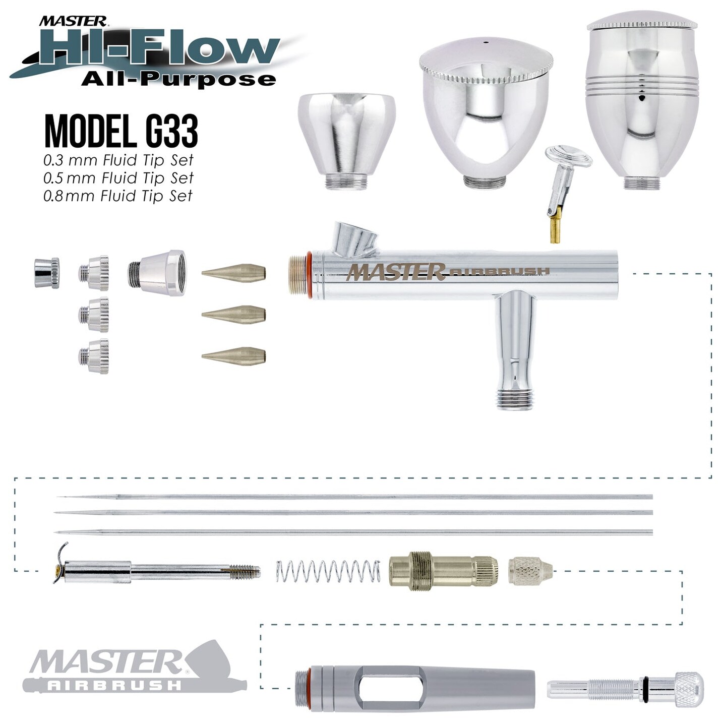 Master Hi-Flow G33 All-Purpose Precision Dual-Action Gravity Feed Airbrush  Set with 3 Cup Sizes and 3 Nozzle Sets (0.3, 0.5 & 0.8 mm)