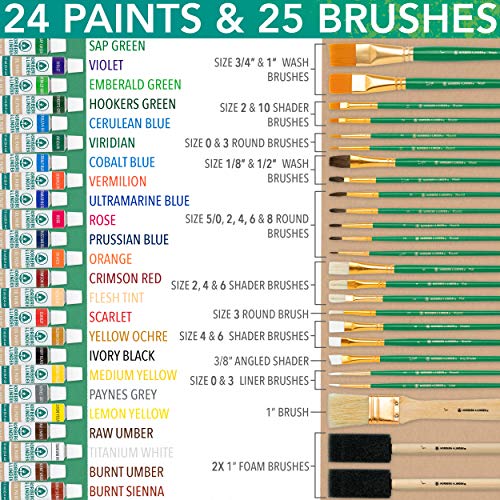 Norberg & Linden XXL Oil Paint Set - 24 Paints, 25 Brushes, 1 Canvas, and  Art Palette - Oil Painting Supplies for Kids and Adults, Paint Supplies