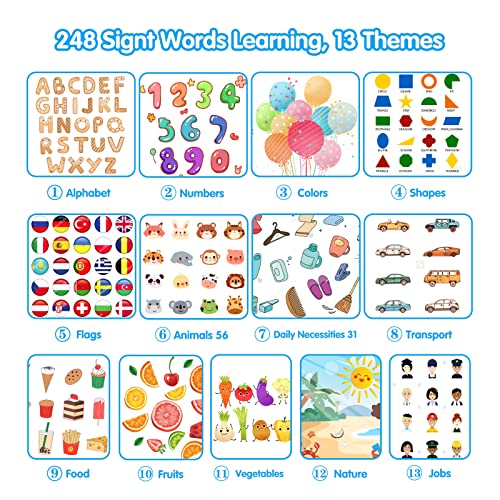 ABC Learning Flash Cards for Toddlers 2-4, Autism Toys, Speech Therapy Toys, Educational Talking Flash Cards Kindergarten for Boys and Girls, 248 Sight Words Blue
