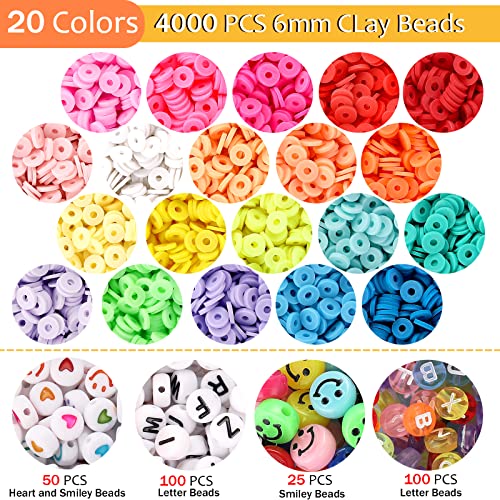 24500+ Pieces Beads for Jewelry Making Kit, Colorful Flat Round Polymer Clay Beads Glass Seed Beads for Bracelet Making Kit, Necklace Ring Heishi Beads DIY Craft Gift for Kids Girls
