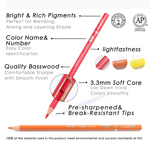 132 Colored Pencils Set,Adult Coloring Book and Sketch Book,Artists Colorless Blender,Zipper Travel Case,Soft Core,Ideal for Drawing Sketching Shading,Art Supplies for Beginners Kids