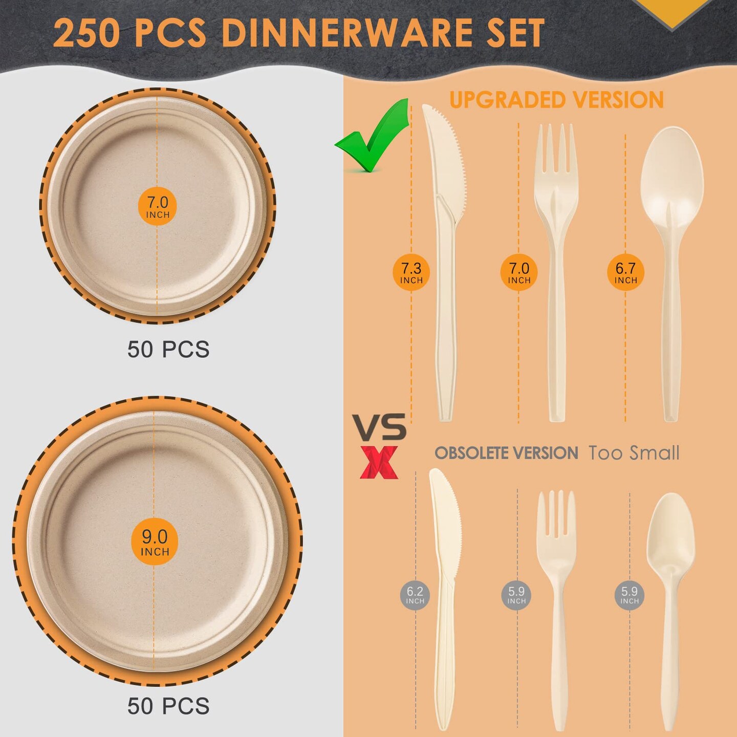 250 Pieces Disposable Paper Plates Set, Compostable Plate Sugarcane Utensils Eco Friendly Dinnerware Kit Includes 50 Biodegradable Plates, Forks, Knives and Spoons for Brithday Party Camping