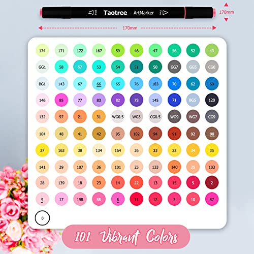 Alcohol Markers, 101 Colors Artist Markers Pens Set, Dual Tips Chisel & Fine Sketch Art Markers, Art Supplies Kit for Kids Adult Coloring Book Color, Painting, Drawing, Blending and Sketching