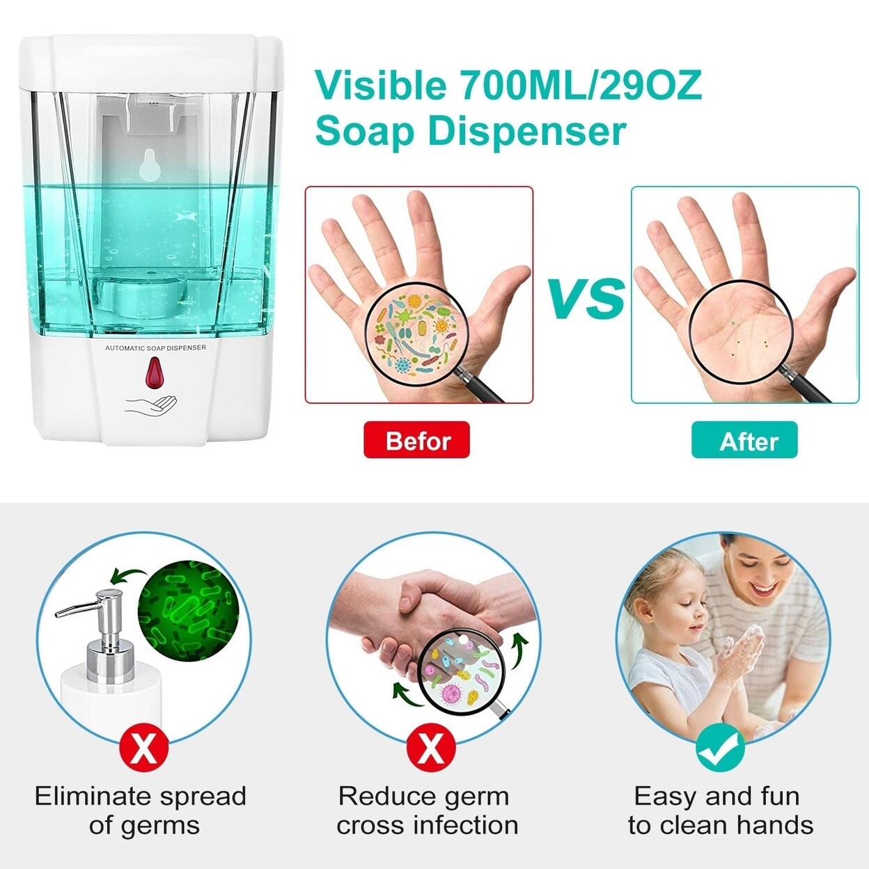 Automatic Soap Dispenser 700Ml 29Oz Wall Mounted Sensor Refillable Hand Gel