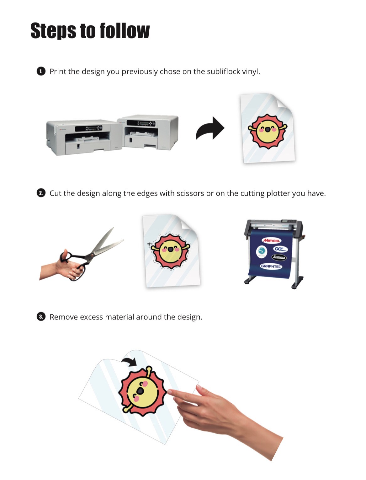 SUBLIFLOCK - Transfer - 25 Sheets 8.5&#x22;x11&#x22; Sawgrass , EPSON, Brother Approved