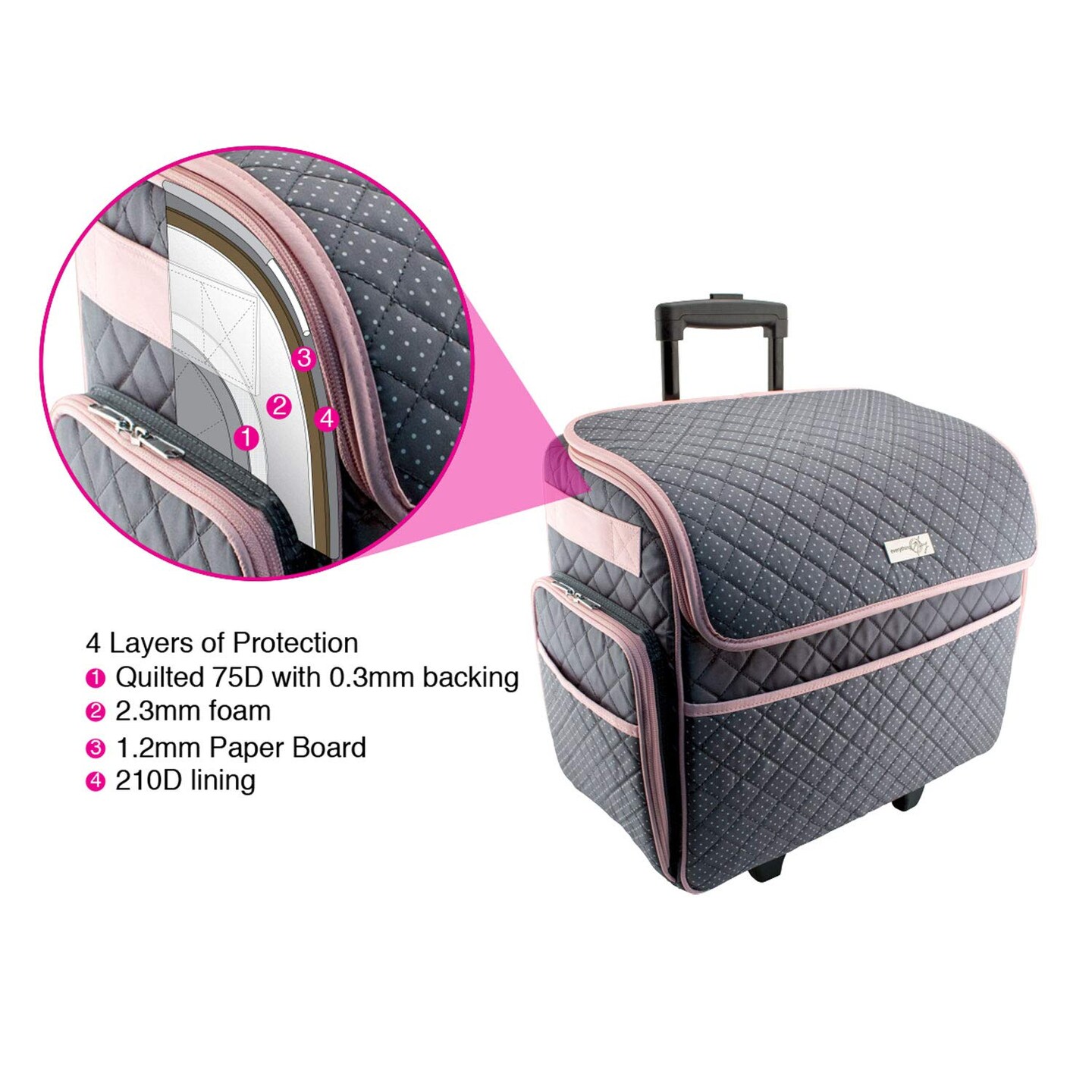 Pink Everything Mary Sewing Case Deluxe Rolling Sewing Case, Pink