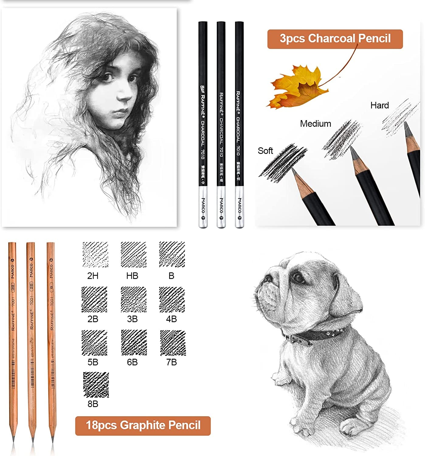 Drawing Pencils, Art Supplies Sketch Pencils Kit for Kids Adults,  Professional Charcoal Sketching Graphite Art Pencils Set