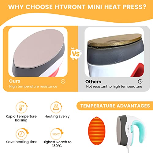 HTVRONT Heat Press Mini Heat Press Machine, Small Heat Press Portable Iron Press Machine for T Shirts, Hats, Heating Transfer Projects
