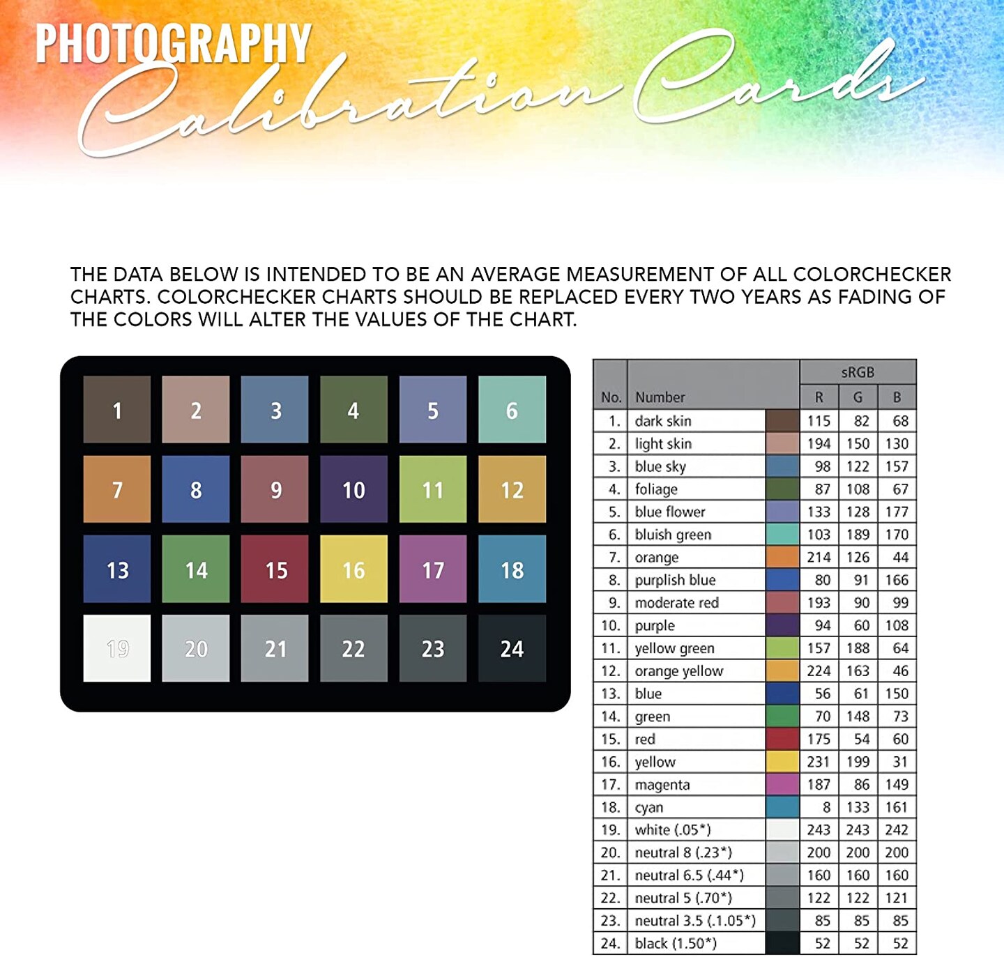 Pixiss Camera Color Correction White Balance Card, 4 In 1 Color Correction Card Set