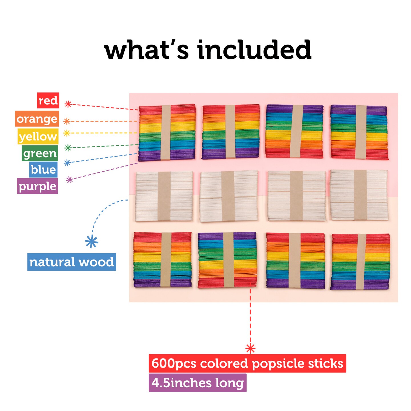 Wooden Craft Sticks, Colored Popsicle Sticks for Crafts, Rainbow Bulk –  MudraCrafts