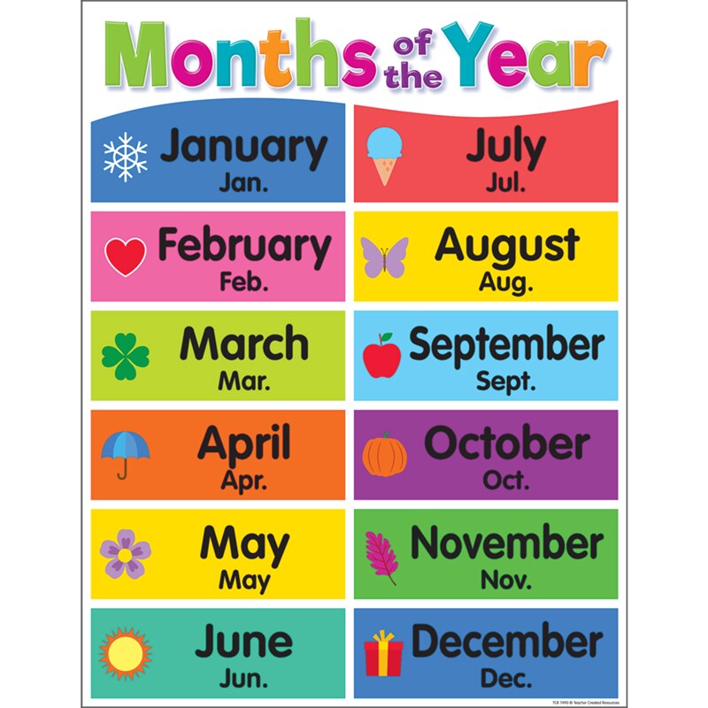 Colorful Months Of The Year Chart, 17&#x22; X 22&#x22;