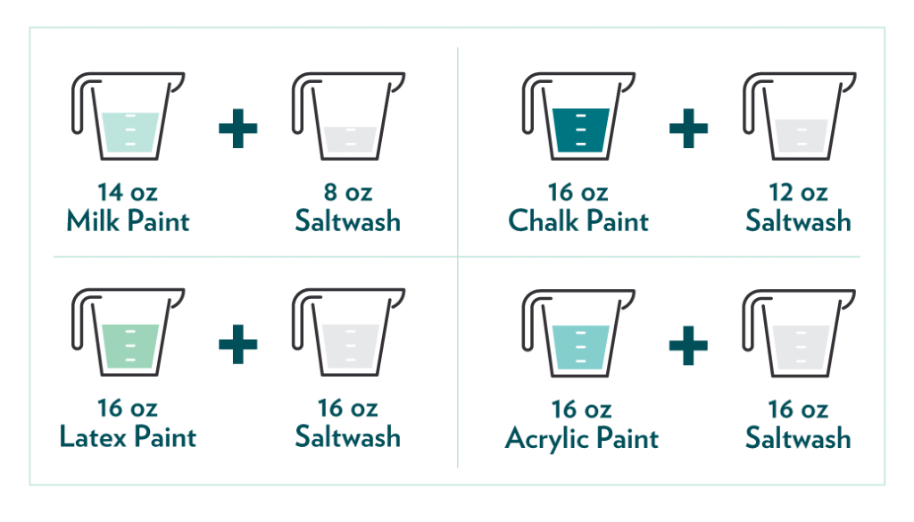 Saltwash&#xAE; Powder Can 10 oz