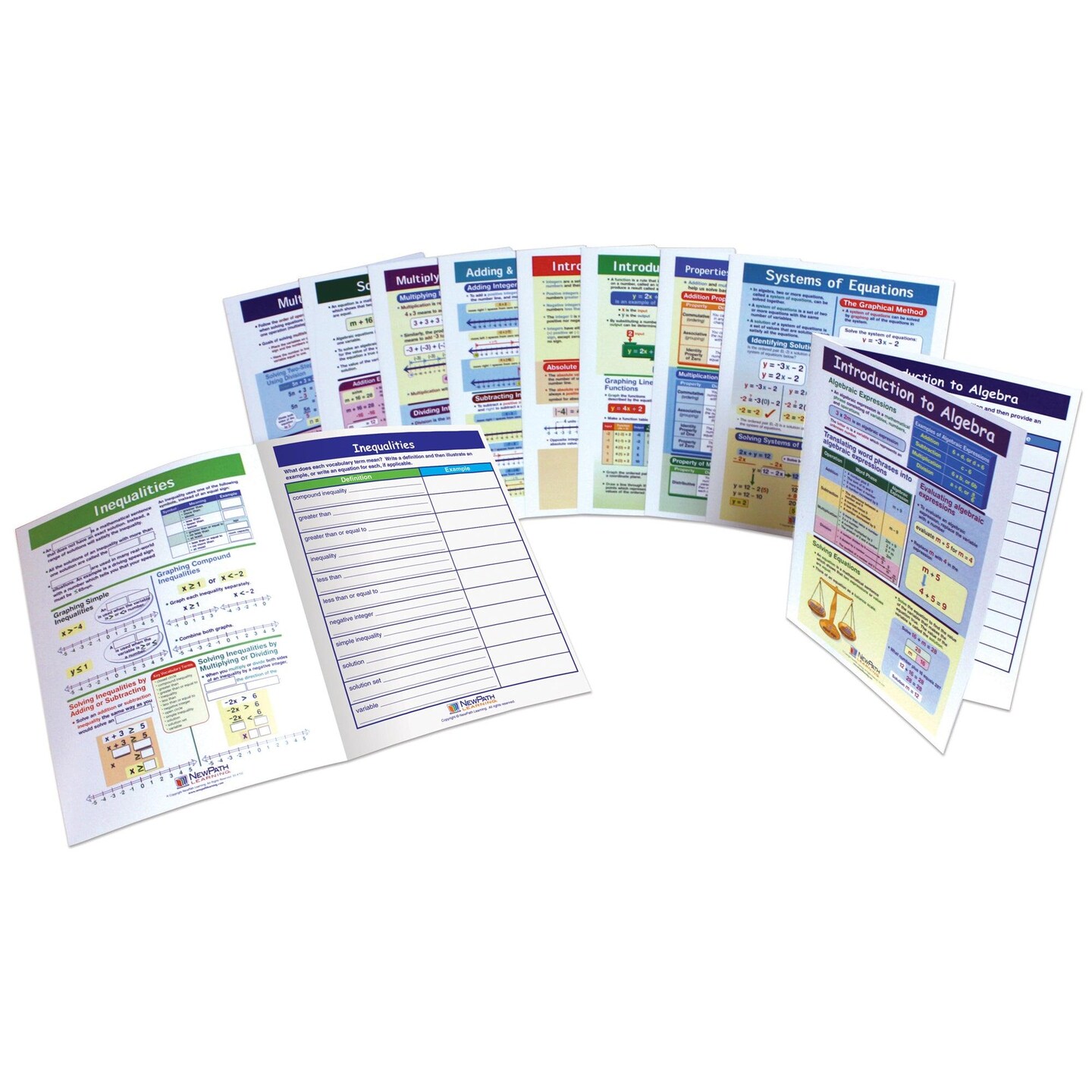 Algebra Skills Visual Learning Guides&#x2122; Set
