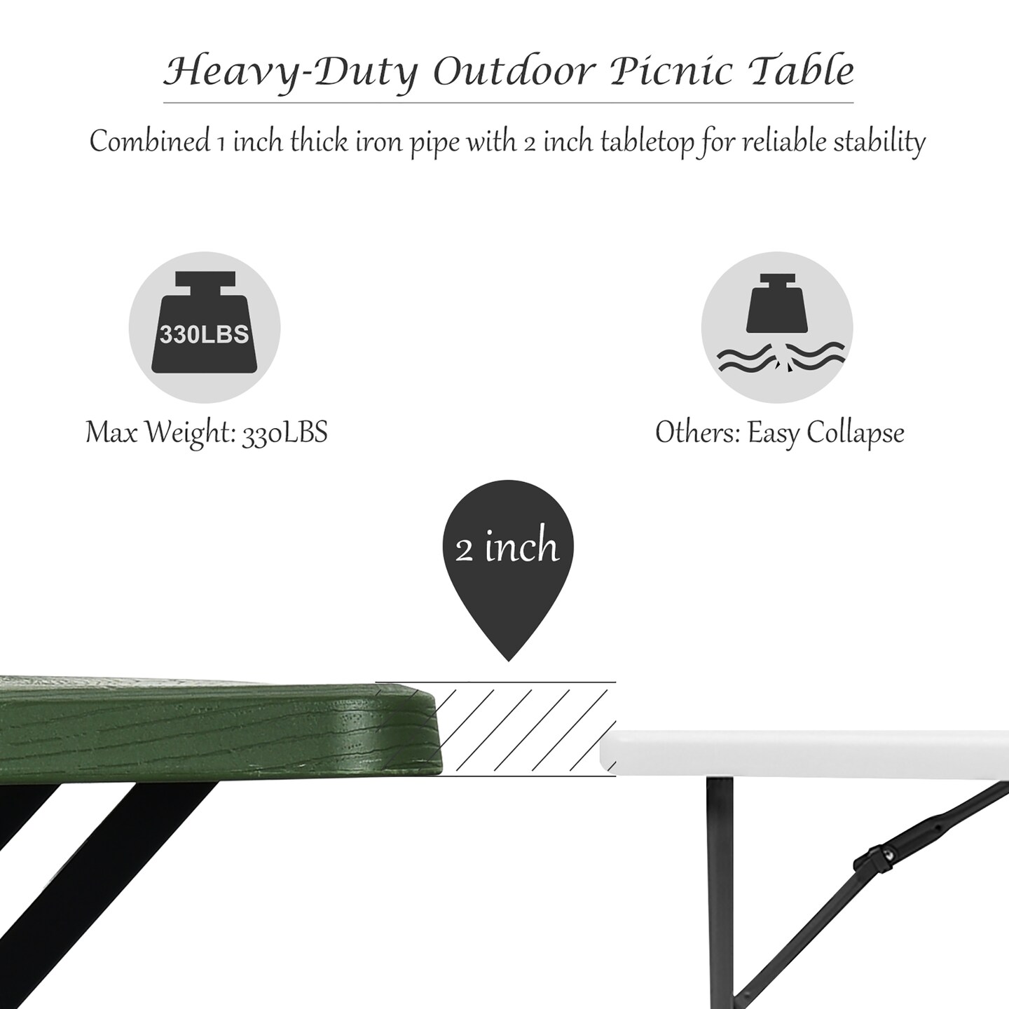 Costway Picnic Table Bench Set Outdoor Backyard Patio Garden Party Dining All Weather Black/White/Grey/Brown/Green