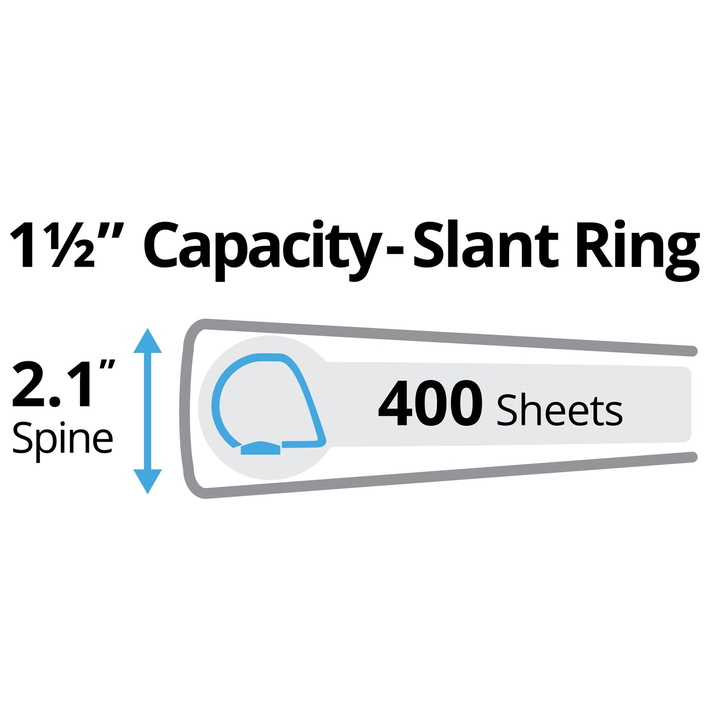 Avery Heavy-Duty View 3 Ring Binders, 1.5&#x22;One Touch Slant Rings, 4 Black Binders (79870)
