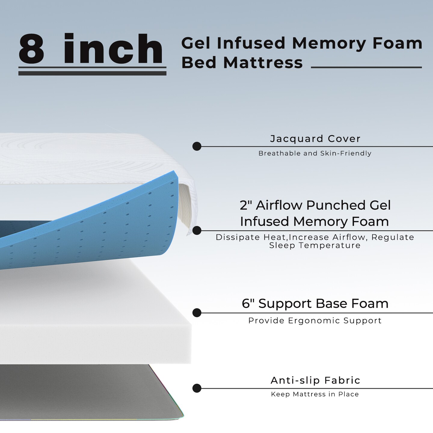Gel Infused Memory Foam Mattress Firm Hybrid Pressure Relief