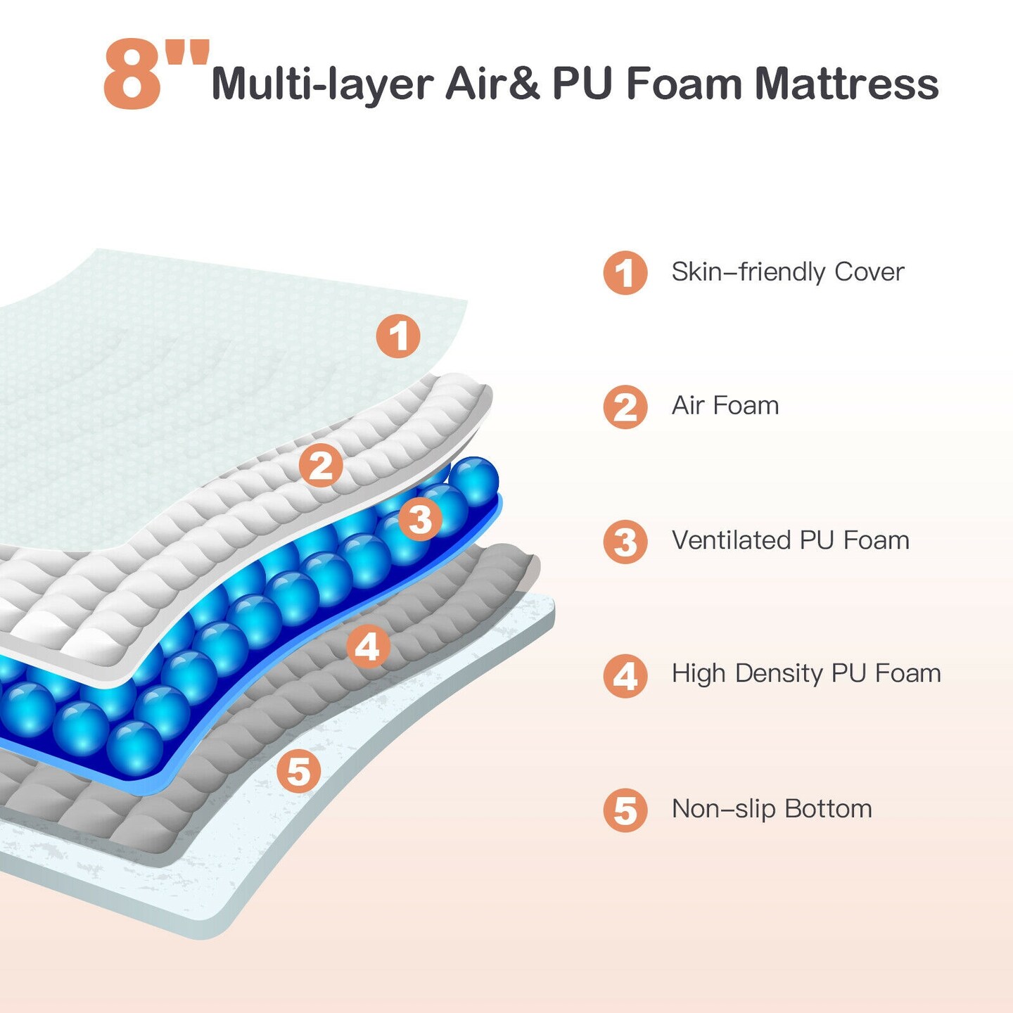 Foam Medium Firm Mattress with Removable Cover