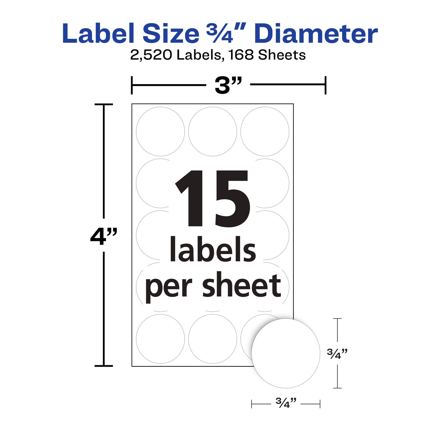 Avery Multi-Use Removable Labels, 3/4 Inch Round Stickers, White, Non-Printable, 8 Packs, 2,520 Blank Labels Total (21935)