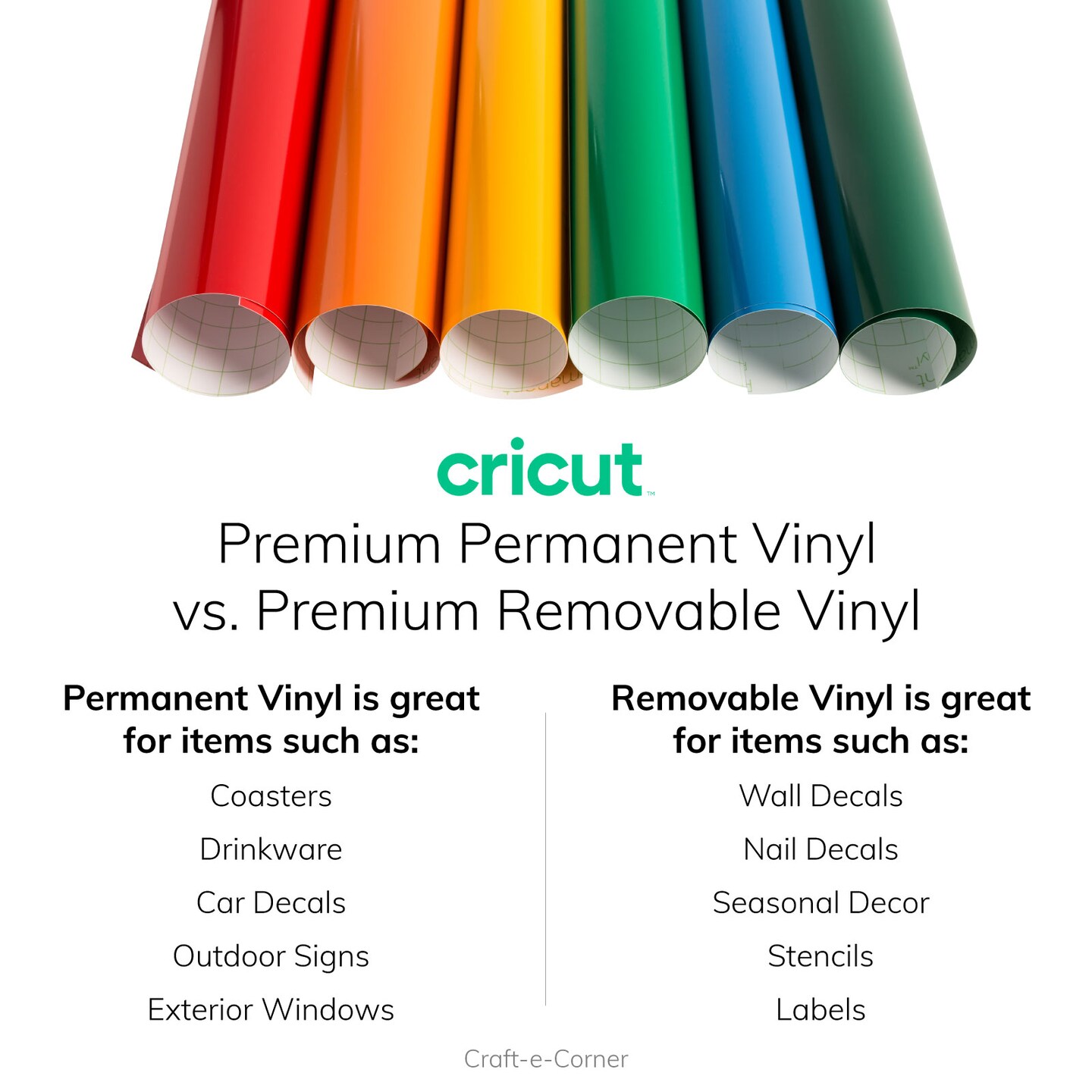 Cricut® Vinyl - Permanent (15 ft), Blue 