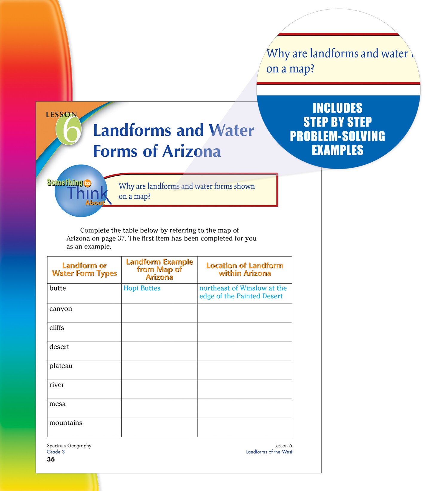 Spectrum Grade 3 Geography Workbook, Types of Communities, Environments, Oceans, Landforms, Map Skills, and More, Social Studies Classroom or Homeschool Curriculum