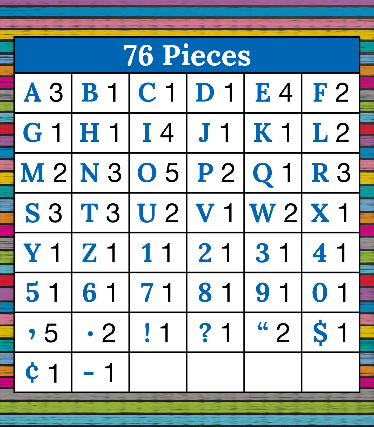 Carson Dellosa 76-Piece Chalkboard Cutout Letters, 4&#x22; Colorful Uppercase Alphabet, Numbers, Punctuation, and Symbols for Bulletin Board, Posterboard, Party, and Classroom Decor