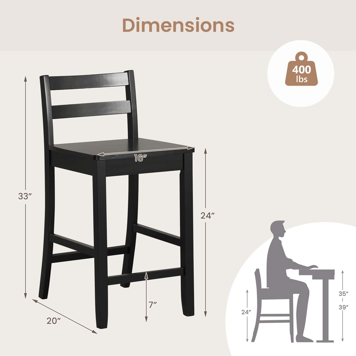 Costway 24-Inch Wooden Bar Stools Set of 2 with Ergonomic Backrest Counter Height Stools Black/White