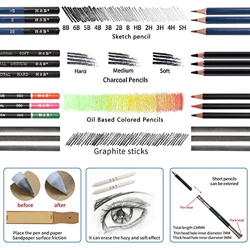 96 Pieces Sketching and Drawing Colored Pencils Set,Art Supplies Painting Graphite Professional Art Pencils Kit,Gifts for Teens & Adults Drawing Charcoal Tool Set