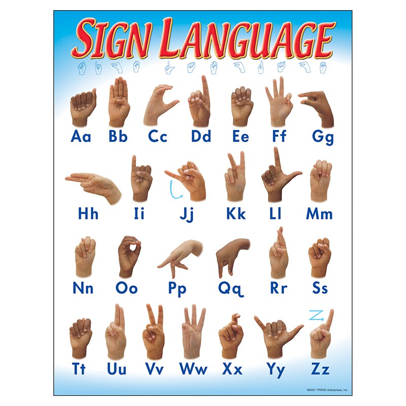 Sign Language Learning Chart, 17&#x22; x 22&#x22;