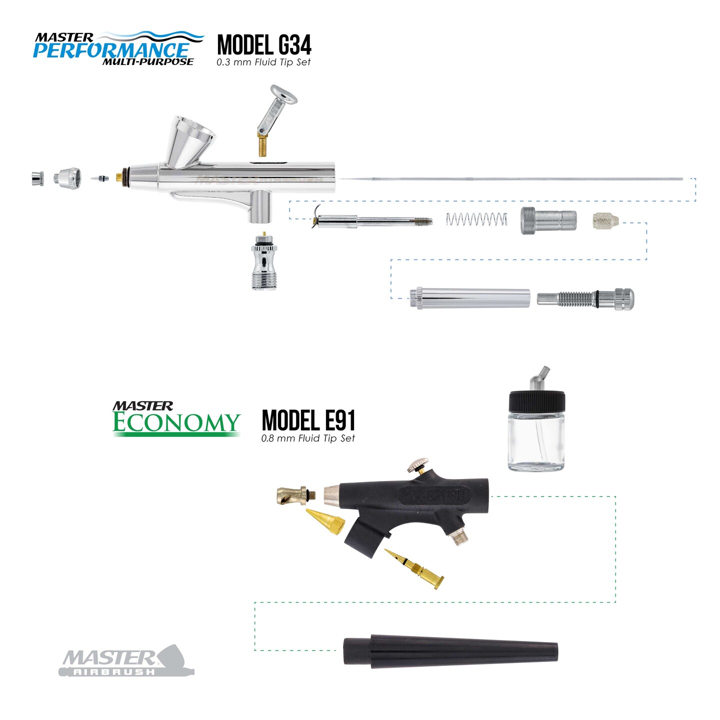 Cake Decorating 2 Airbrushing System Kit with 12 Color Food