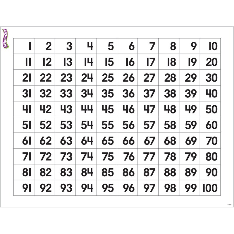 Numbers 1-100 Wipe-Off&#xAE; Chart, 17&#x22; x 22&#x22;