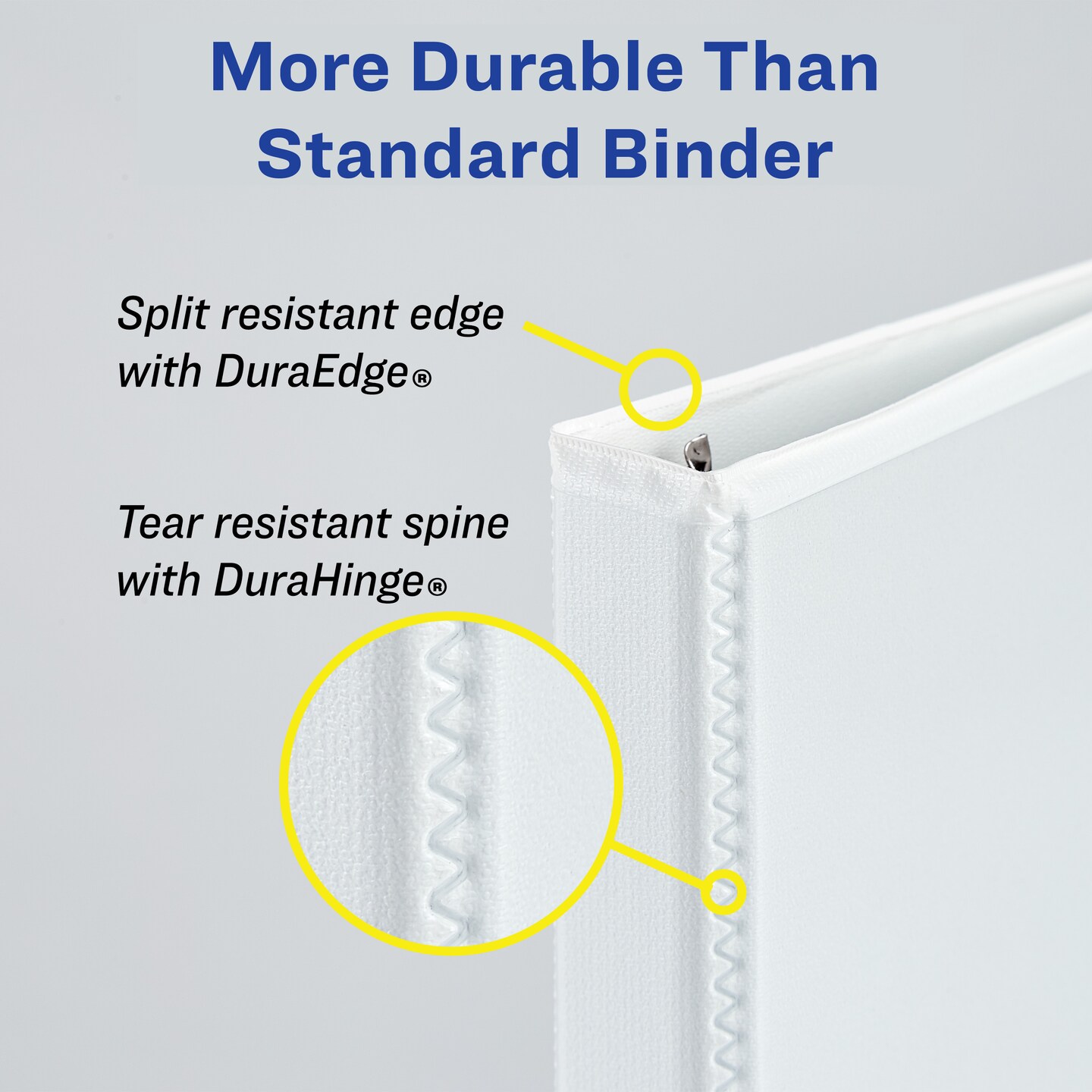 Avery Durable View 3 Ring Binders, 2 Inch Slant Rings, 2 White Binders (46041)