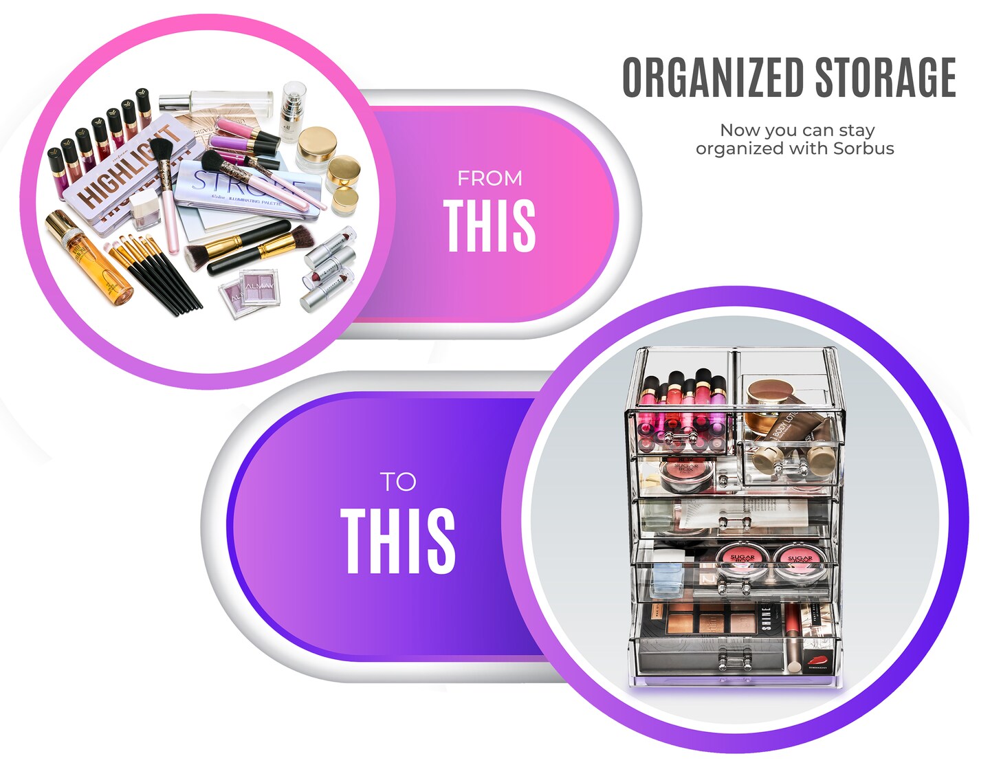 Sorbus Acrylic Makeup & Jewelry Organizer Storage Case- (4 Large, 2 Small Drawers)