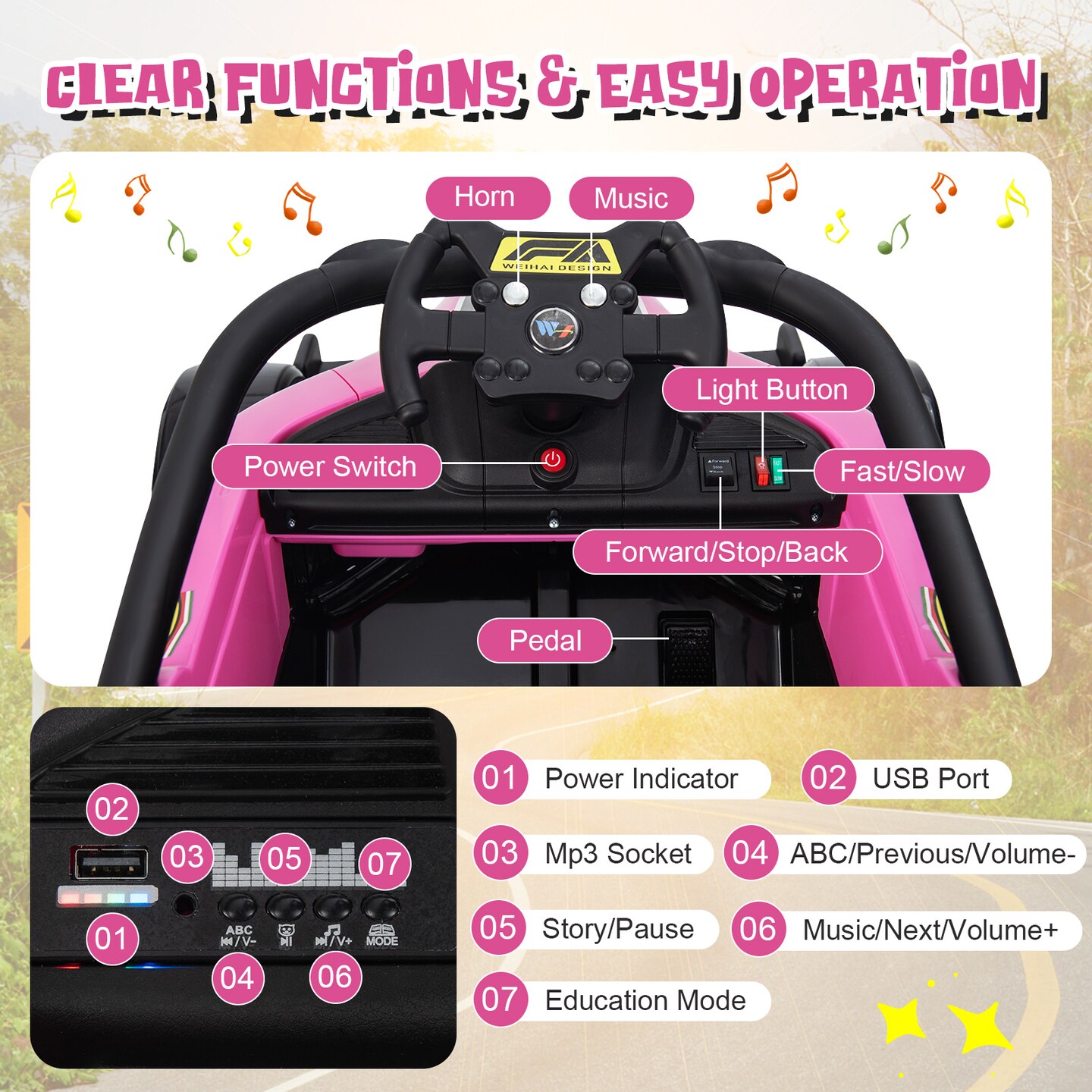12V Kids Ride on Electric Formula Racing Car with Parental Remote Control and Manual Control