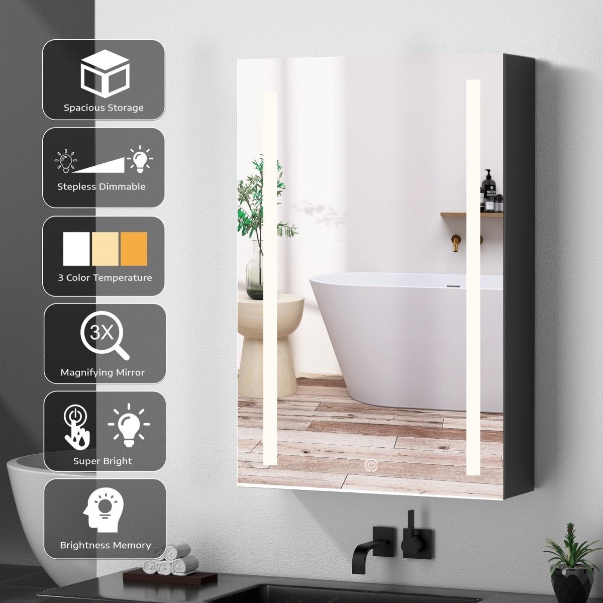 Allsumhome ExBrite 40&#x22; W x 30&#x22; H LED Bathroom Medicine Cabinet Surface Mount Double Door Lighted Medicine Cabinet