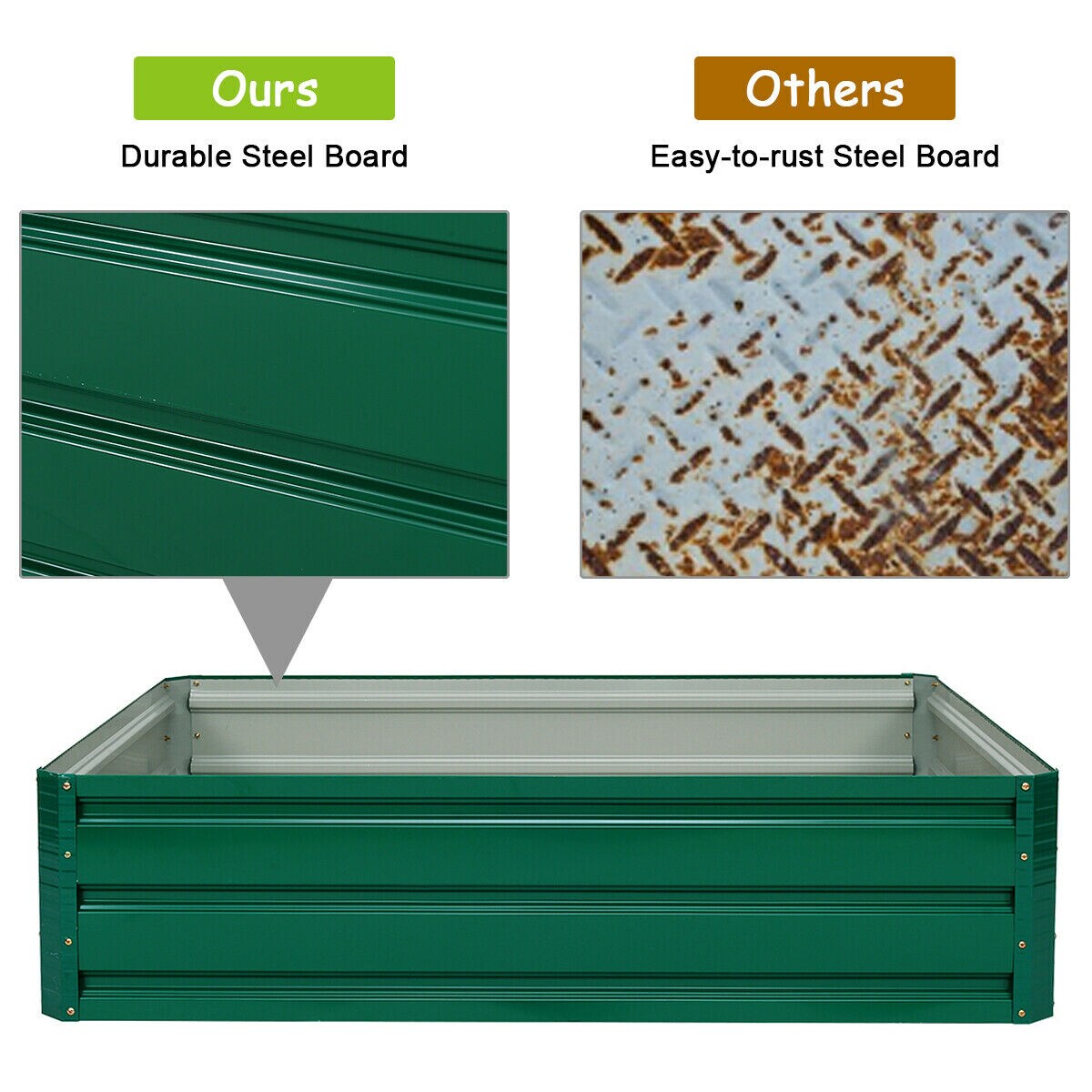 Dark Green Steel Patio Raised Garden Flower Planter Suitable for All Kinds of Plants