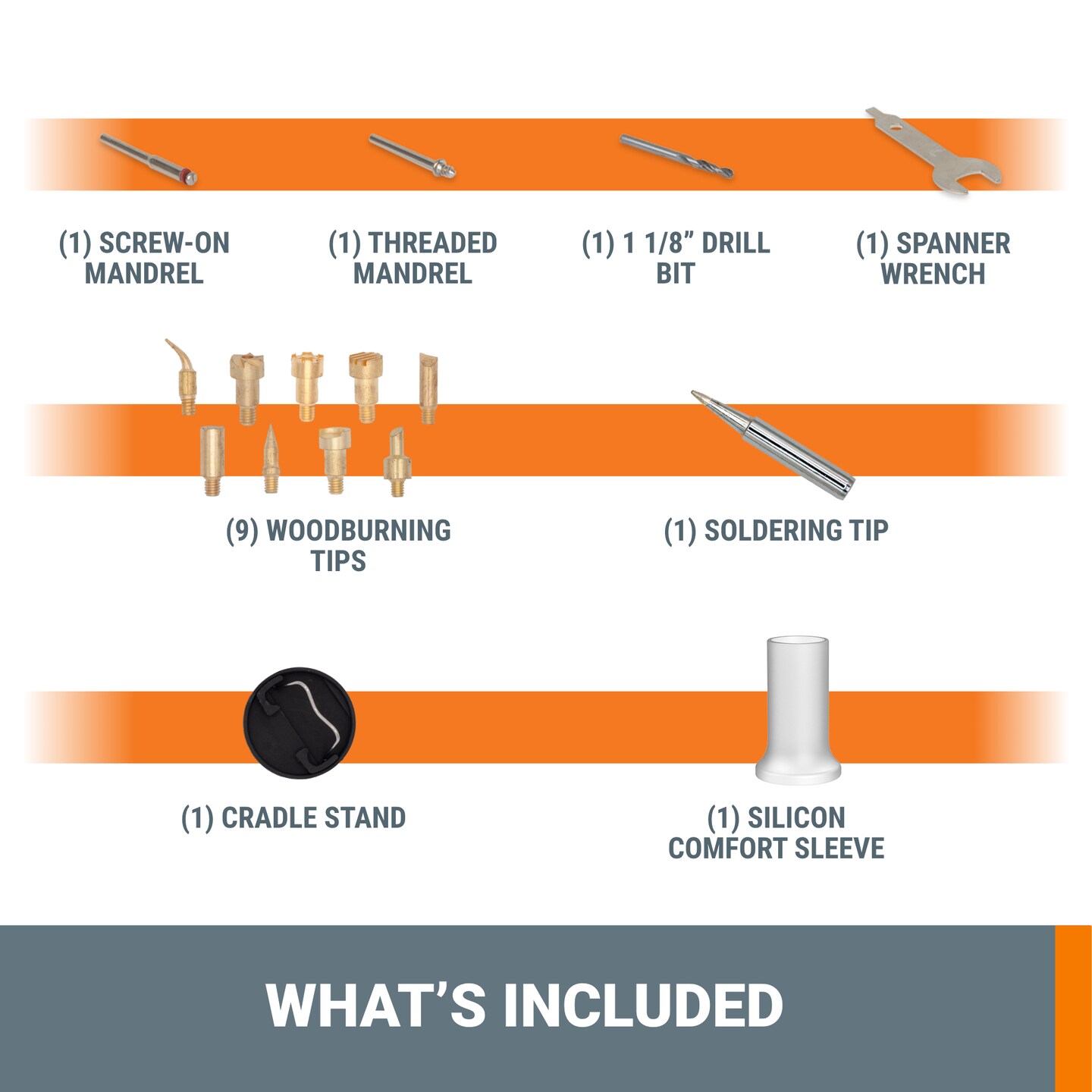 Worx MakerX WX988L 2pc Crafting Tool Combo Kit - Rotary Tool + Wood &#x26; Metal Crafter