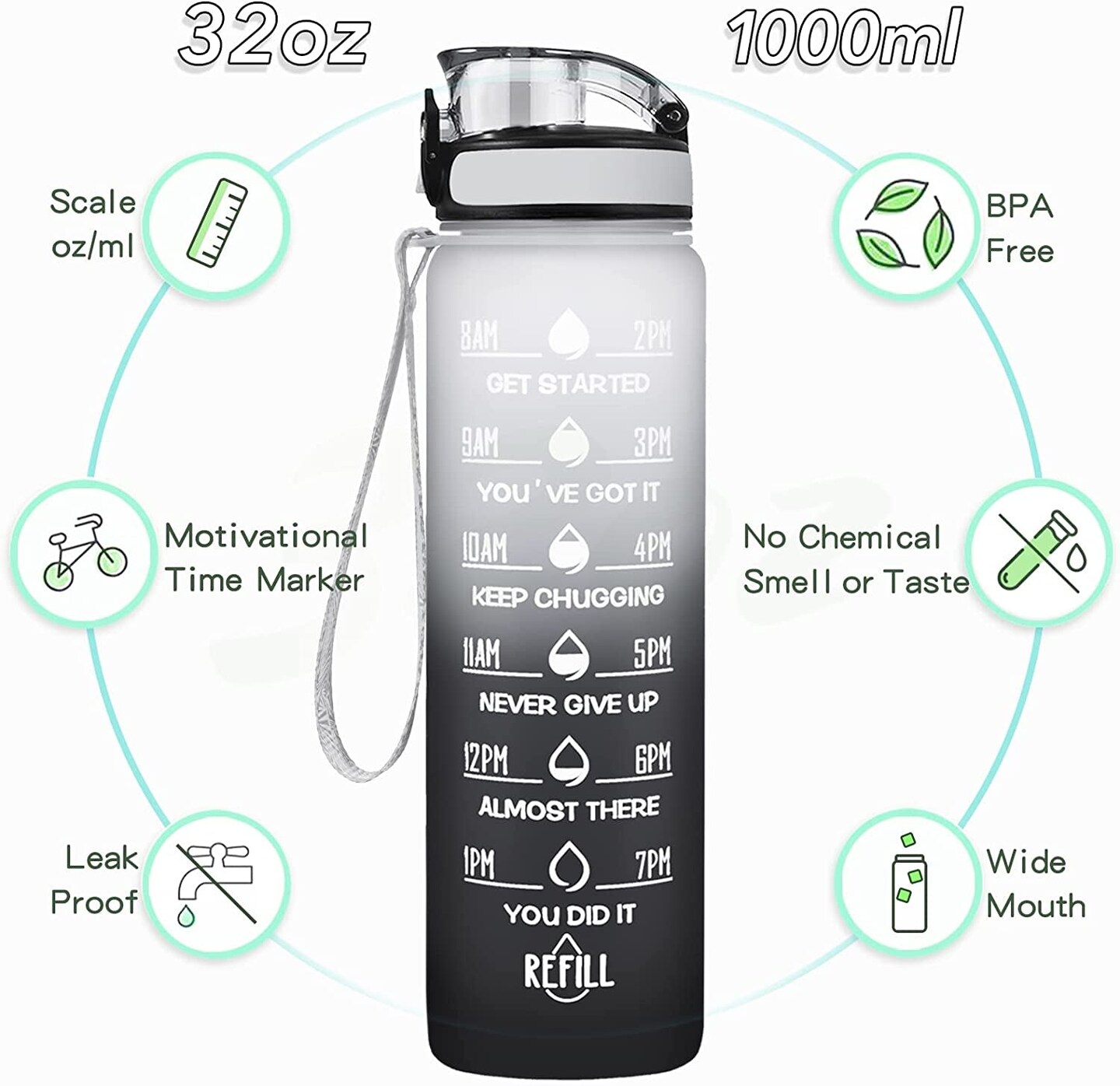 32 Oz Water Bottle, Leakproof BPA &#x26; Toxic Free, Motivational Water Bottle with Times to Drink and Straw, Fitness Sports Water Bottle with Strap for Office, Gym, Outdoor Sports, Gray-Black