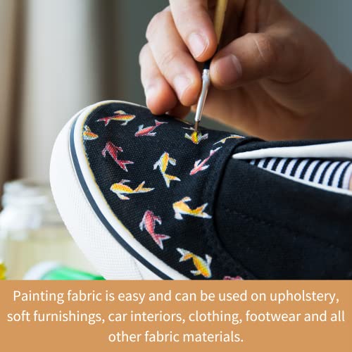 Dark Fabric Paint - 8.5 oz / 250ml, Dark Brown, Ideal for Restoring or Changing the Color of Couches, Chairs, Upholstery, Soft Furnishings, Car Interiors, Clothing, and Footwear