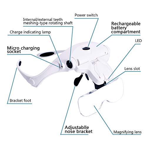 Head Magnifier Glasses LED Lights USB Charging Magnifying