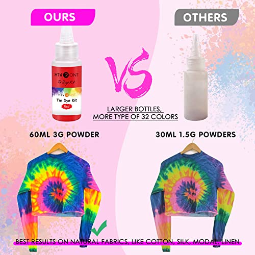 Tie Dye Kit - 32 Vibrant Colors Pre-Filled Bottles Tyedyedye Kit, Permanent Non-Toxic for Large Groups Kids Adults,Tye Fabric Textile Handmade Party(Just Add Water)