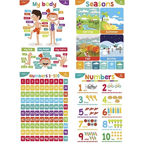 Educational Posters for Toddlers - Classroom Decorations and Kindergarten Homeschool Supplies, Includes ABC Poster and 11 Charts for Preschool Learning and Distance Learning Decor