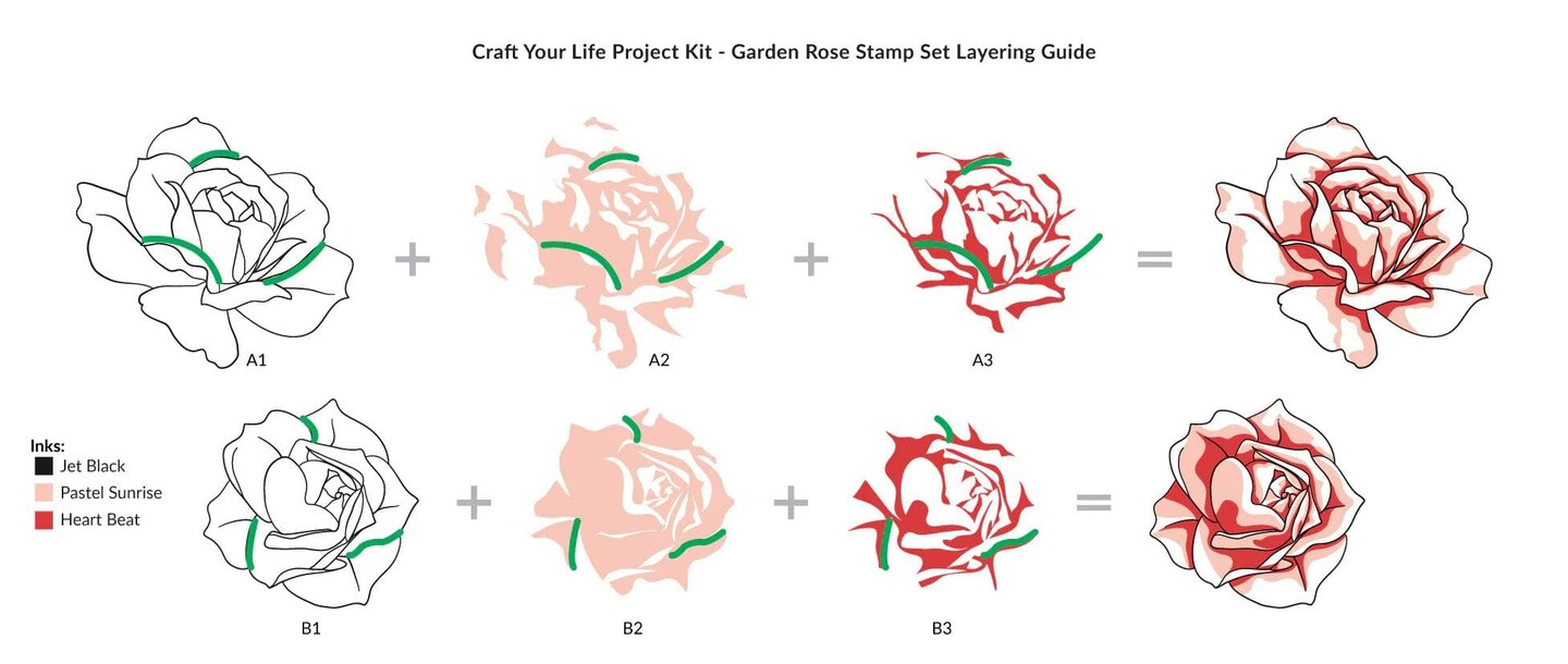 Altenew Craft Your Life Project Kit - Garden Rose Stamps, Dies, Stencils, Embossing Folder